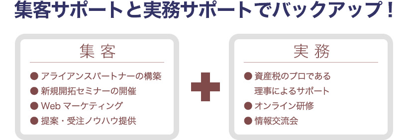 集客サポートと実務サポートでバックアップ！