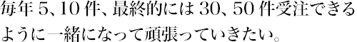 毎年5、10件、最終的には30、50件受注できるように一緒になって頑張っていきたい。